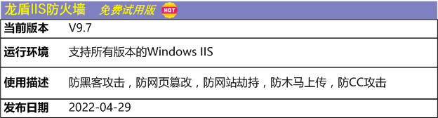 IISǽ